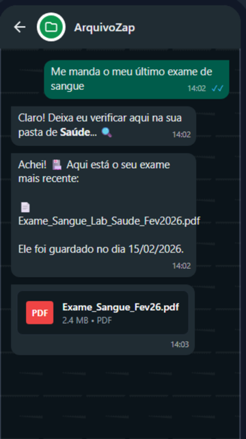 Conversa no WhatsApp: o usuário pede o último exame de sangue e o ArquivoZap encontra e envia o PDF.